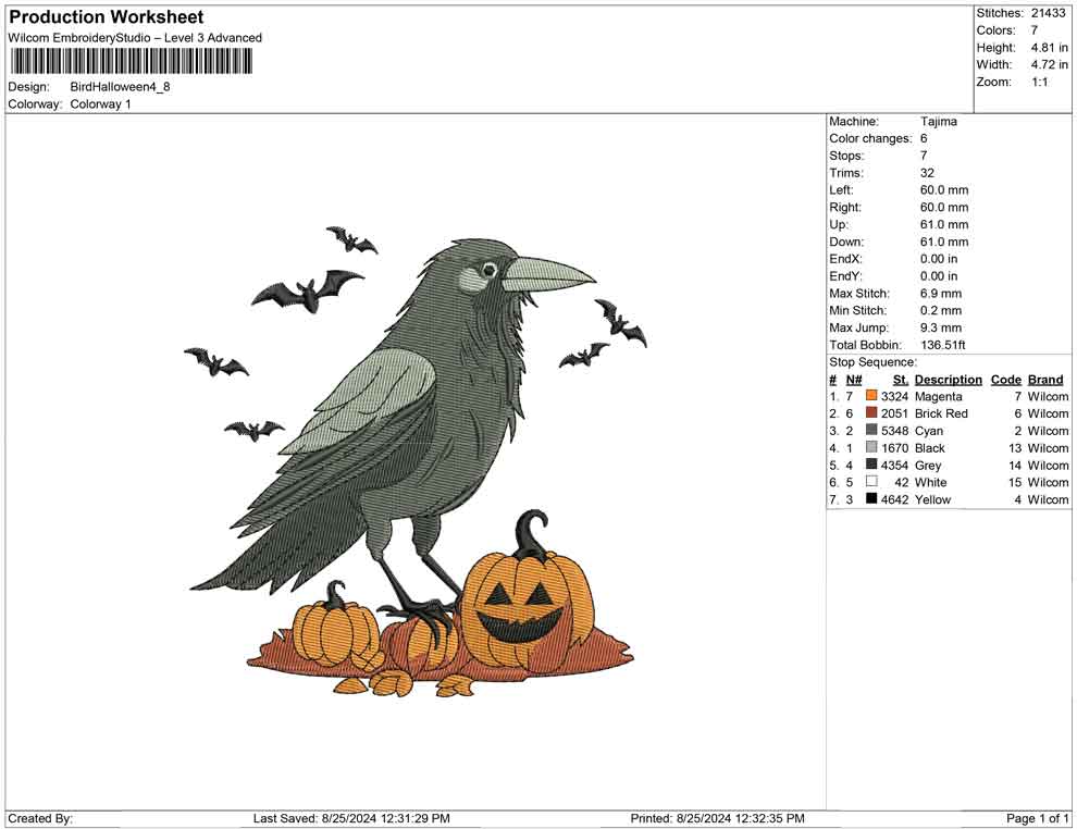 Bird Halloween