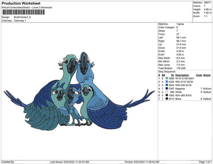 Birds Family