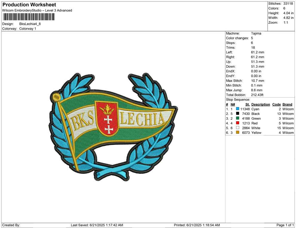 Bks Lechia