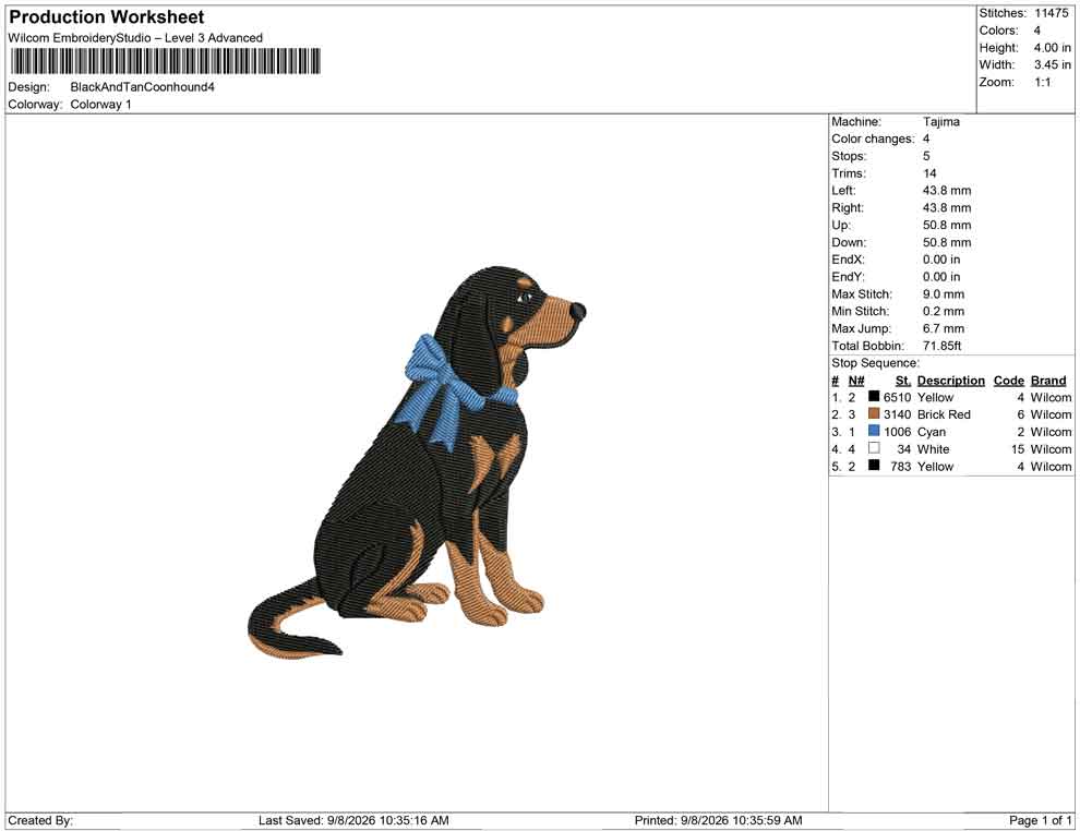 Black And Tan Coonhound