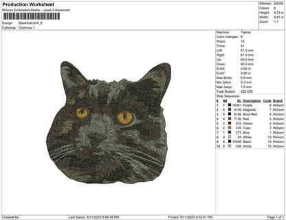 Black Cat ukr Face