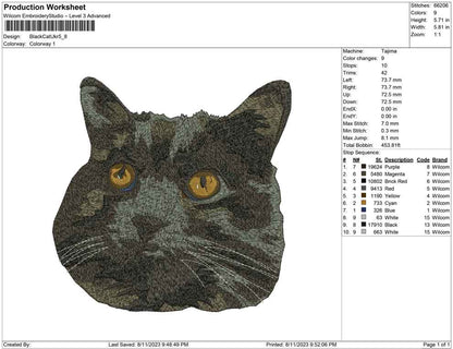 Black Cat ukr Face