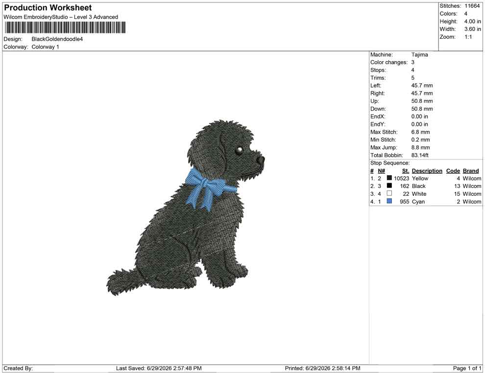 Black Goldendoodle