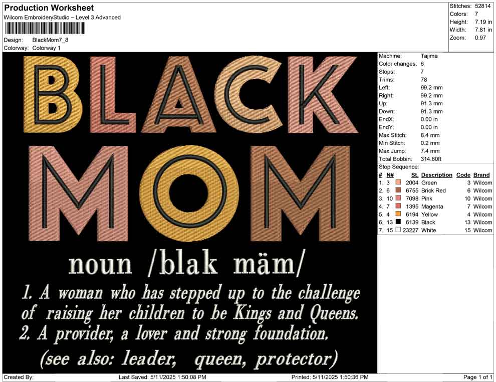 Black Mom