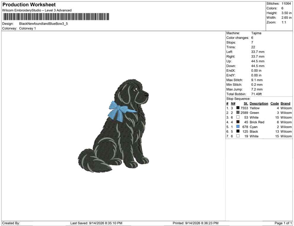 Black Newfoundland Blue Bow