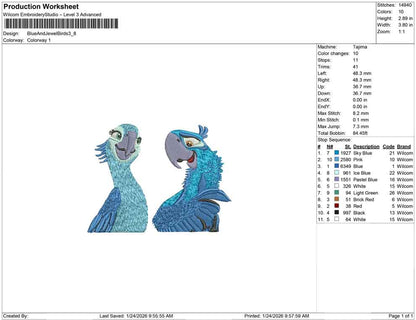 Blue and Jewel Birds
