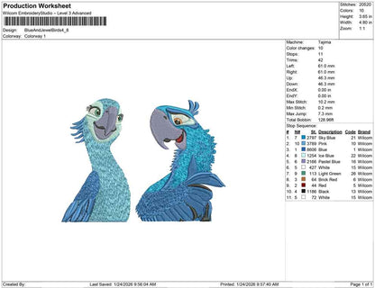 Blue and Jewel Birds
