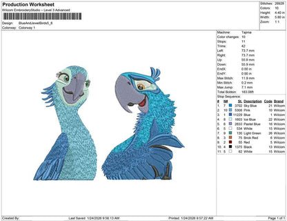 Blue and Jewel Birds