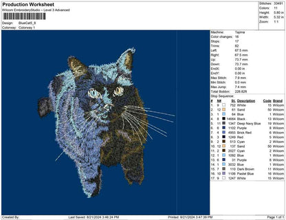 Blue Cat