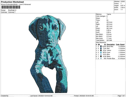 Blue Dog