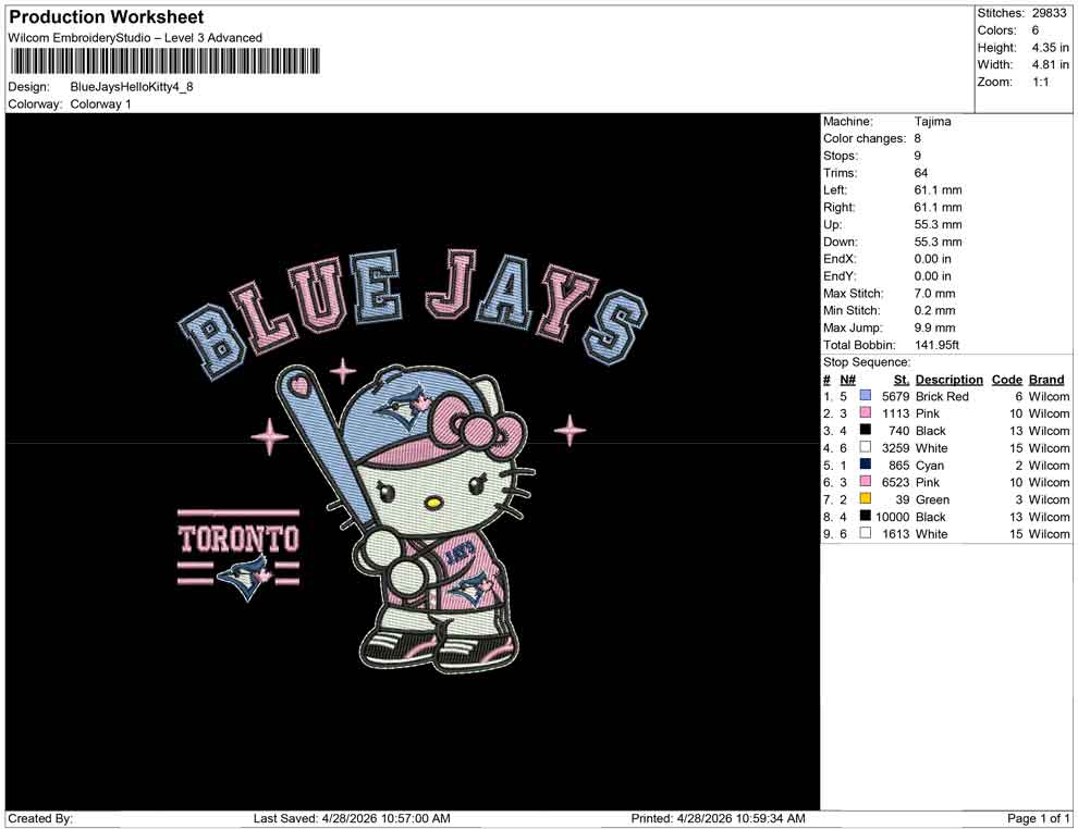 Blue Jays Hello Kitty