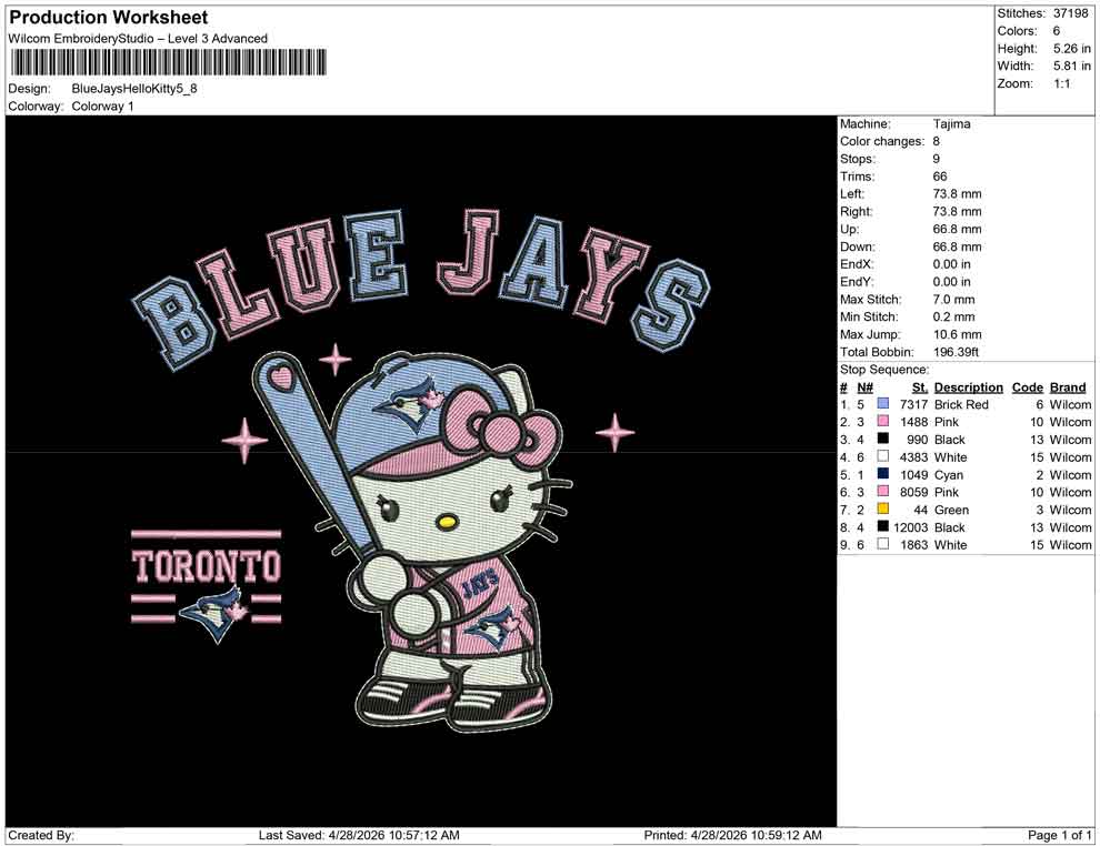 Blue Jays Hello Kitty