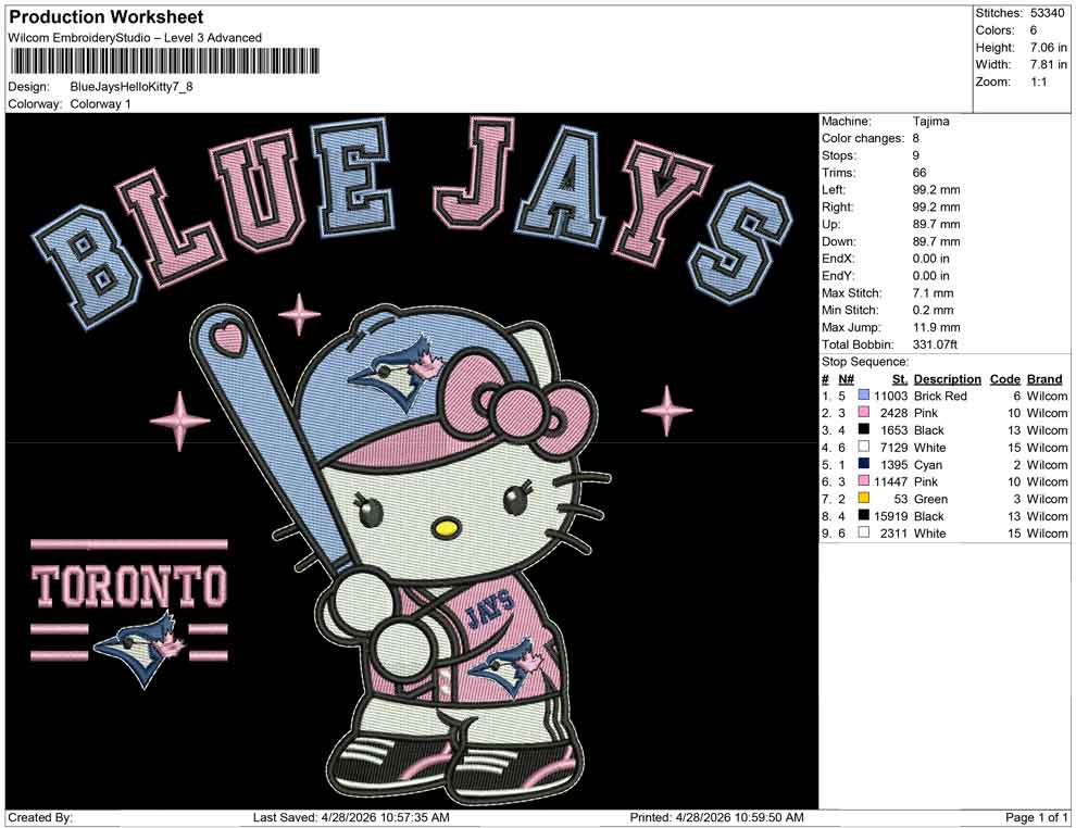 Blue Jays Hello Kitty