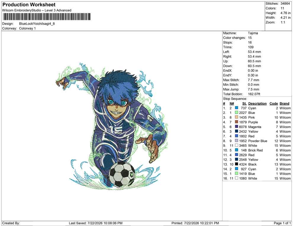 Blue Lock Yoichi Isagi