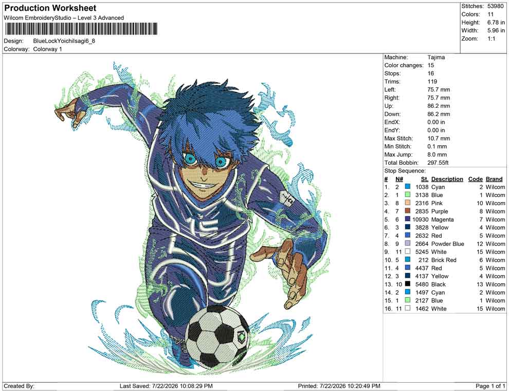Blue Lock Yoichi Isagi