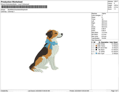 Blue Ribbon Australian Shepherd