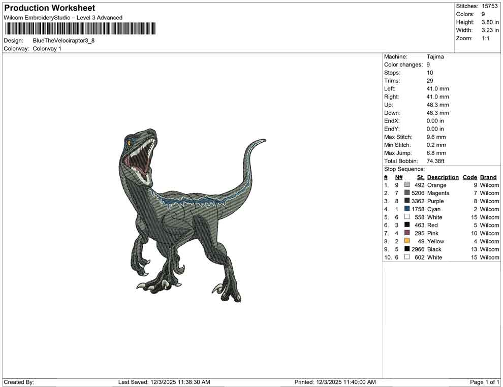 Blue The Velociraptor