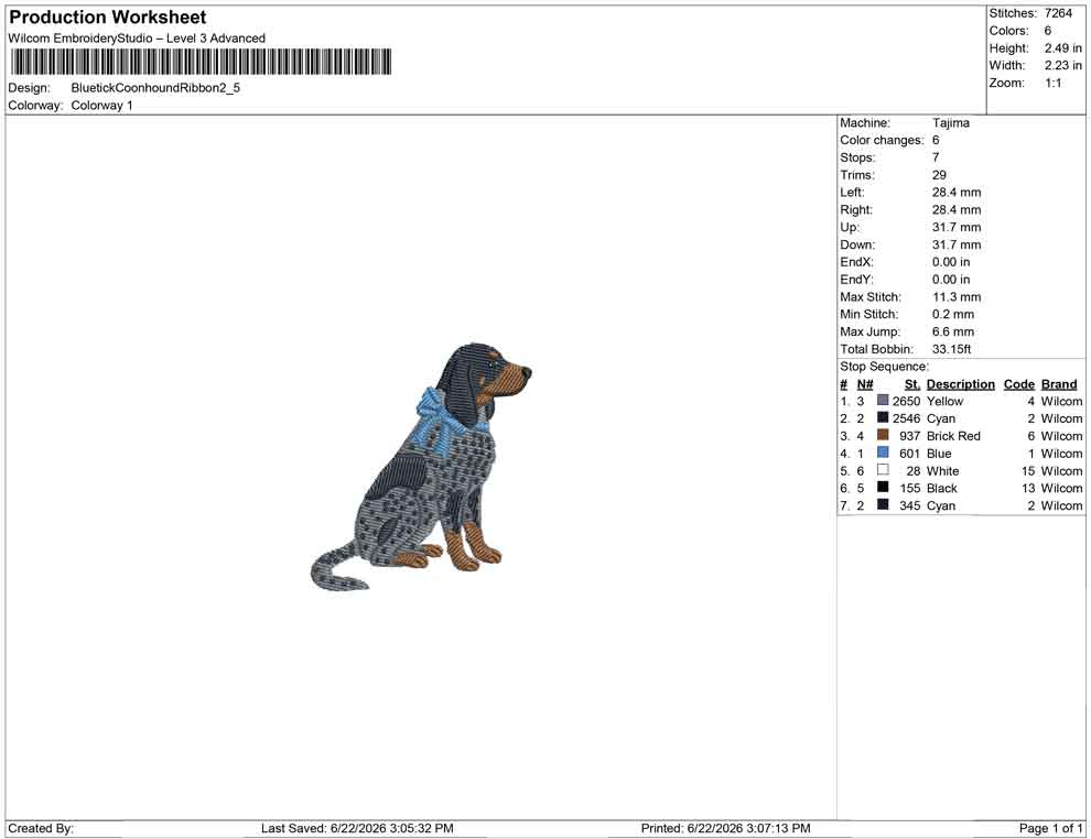 Bluetick Coonhound Ribbon