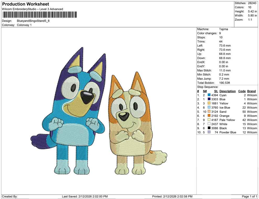 Bluey and Bingo Stand