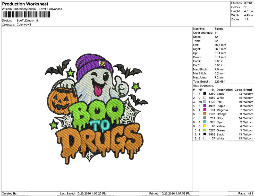 Boo To Drugs
