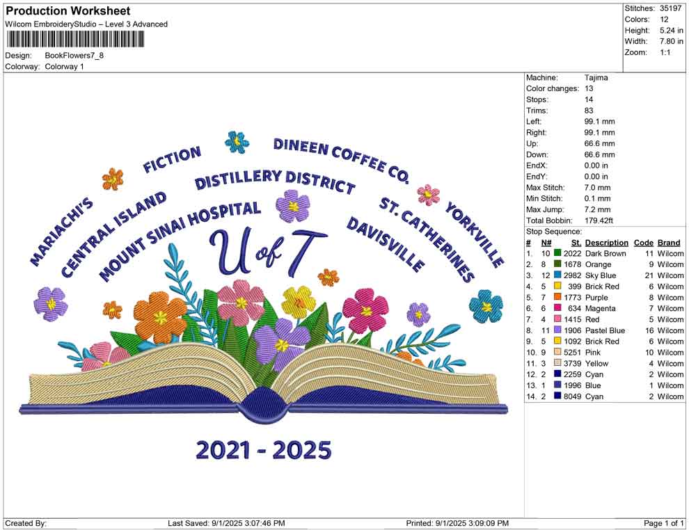 Book Flowers
