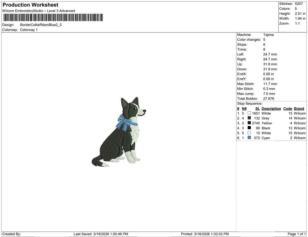 Border Collie Ribon Blue