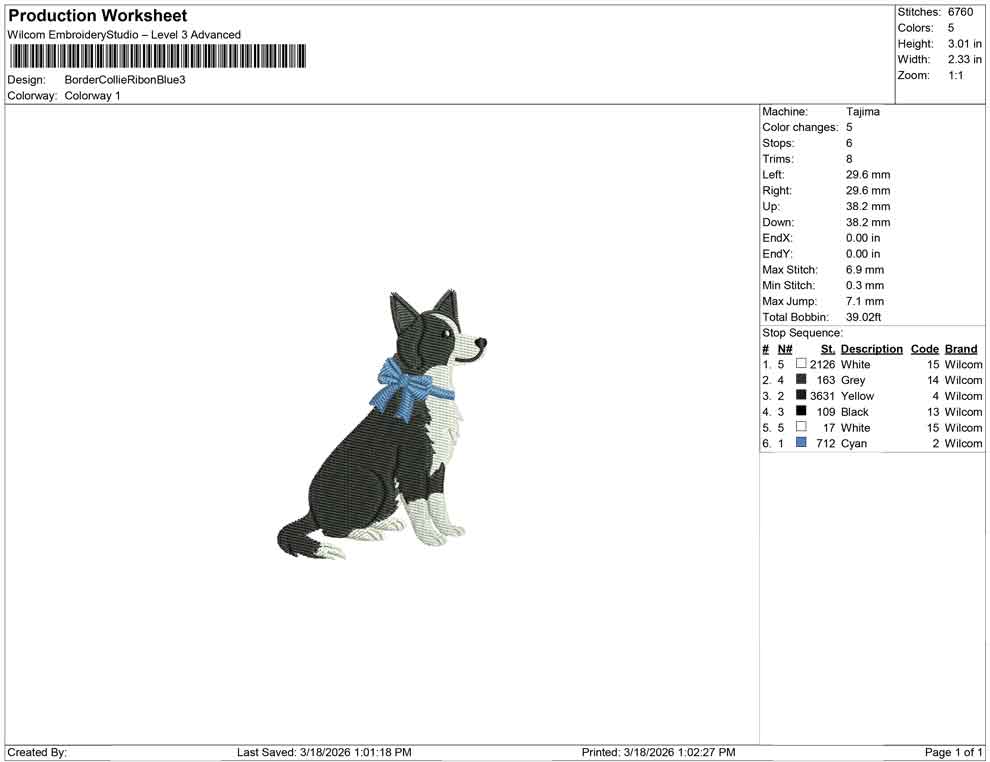 Border Collie Ribon Blue