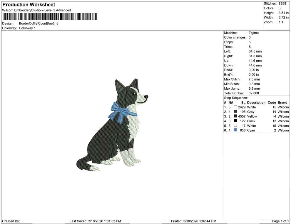 Border Collie Ribon Blue
