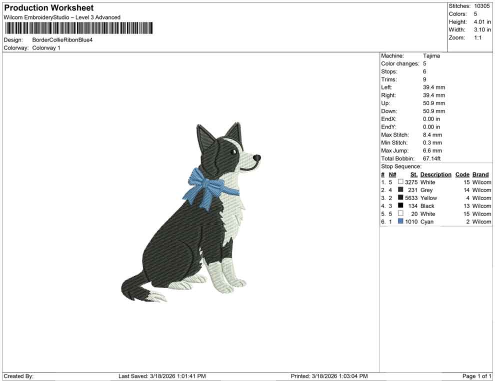 Border Collie Ribon Blue