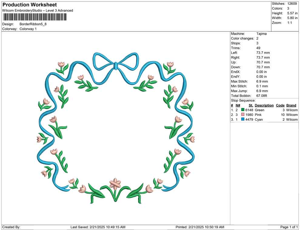 Border Ribbon