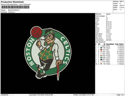 Boston Celtics