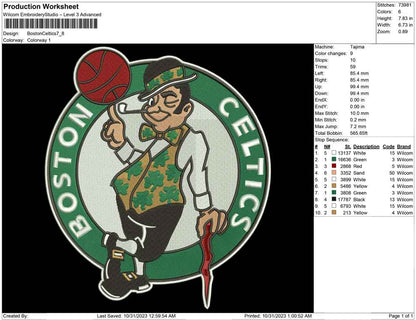 Boston Celtics