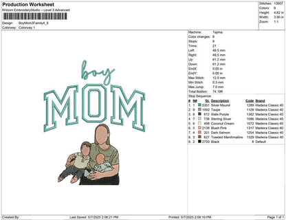 Boy Mom 3 Family