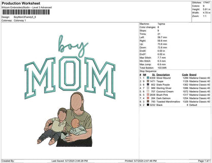 Boy Mom 3 Family