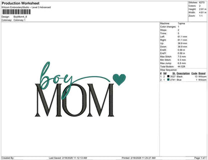 Boy Mom