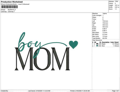 Boy Mom
