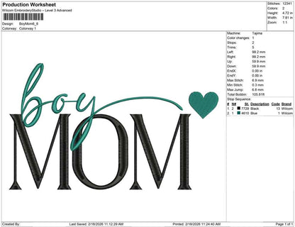 Boy Mom