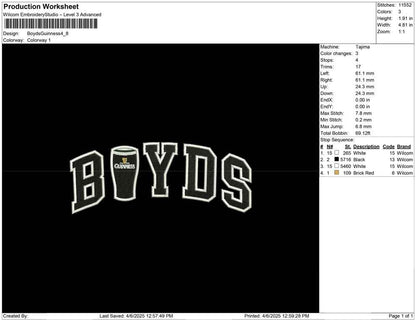 Boyds Guinness