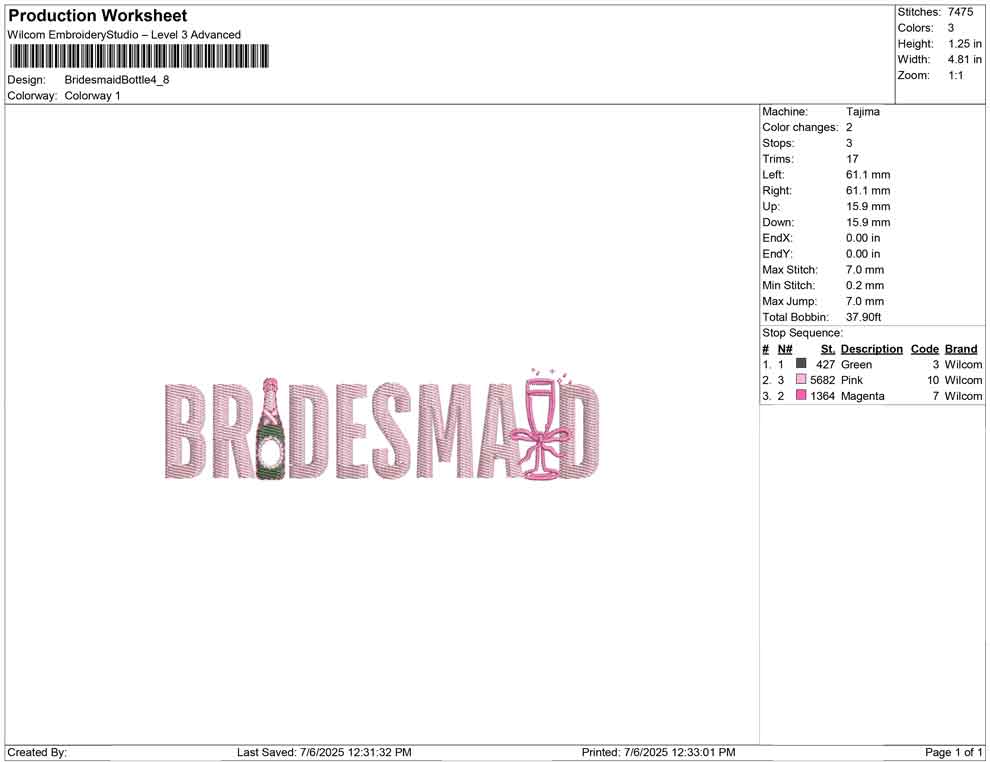 Bridesmaid Bottle