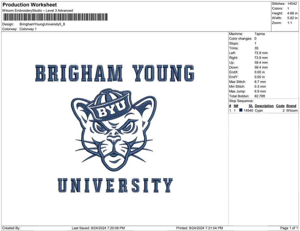 Bringham Young University