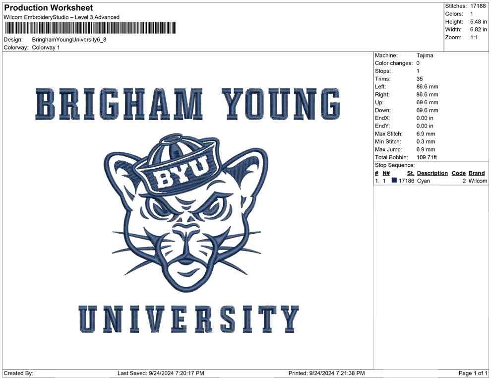 Bringham Young University