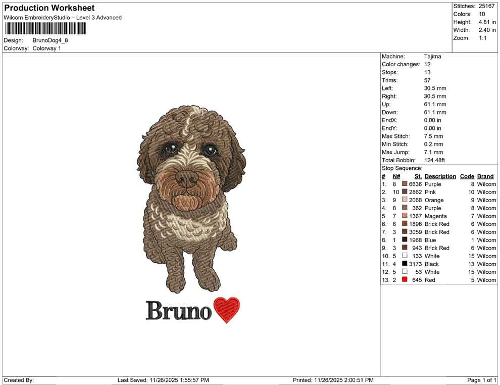Bruno Dog