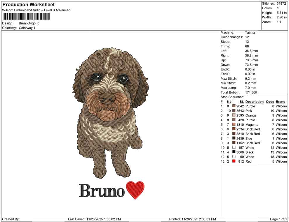 Bruno Dog