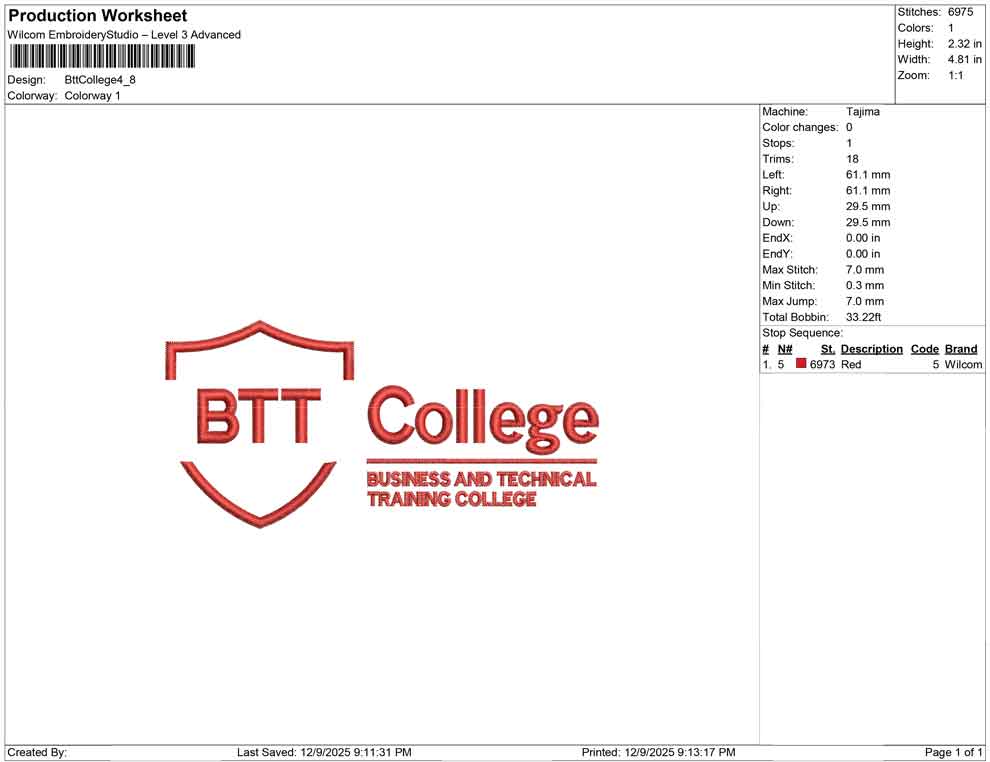 Btt College