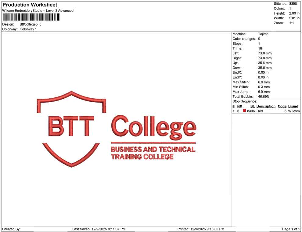 Btt College