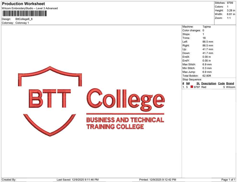 Btt College