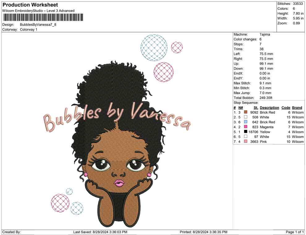 Bubbles By Vanessa