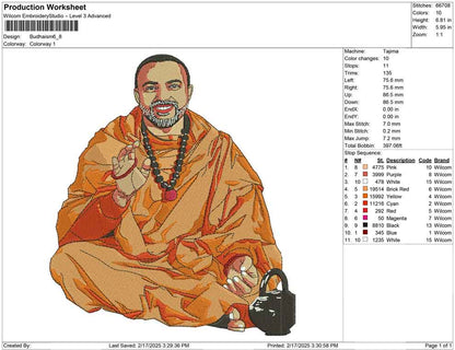 Budhaism