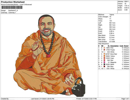 Budhaism