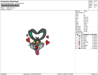 Bugs Head Love